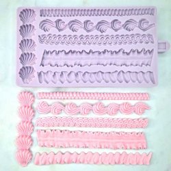Karen Davies – Moule en Silicone Large Lambeth Borders | Décors raffinés