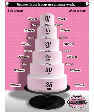 Moule pour Nude Cake 15cm Set/5 Wilton à 19,90 €