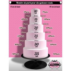 Moule Aluminium Rond O 17 5 X 10 Cm Pme A 8 45