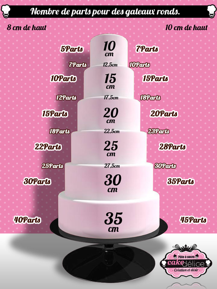 Moule A Charniere En Metal Anti Adherent Hello Kitty A 8 99